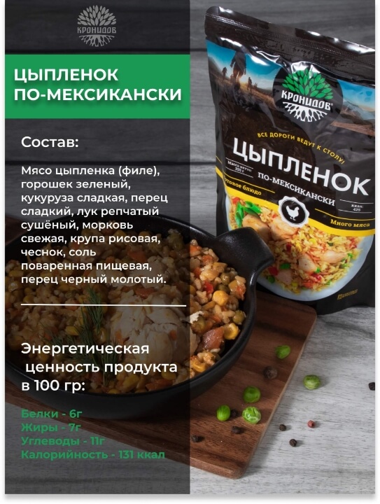 Набор блюд №2