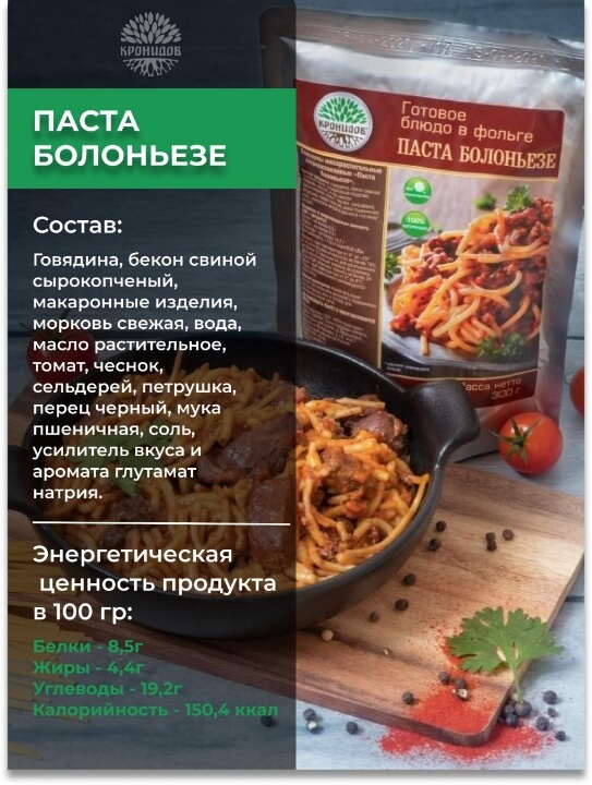 Набор блюд №2