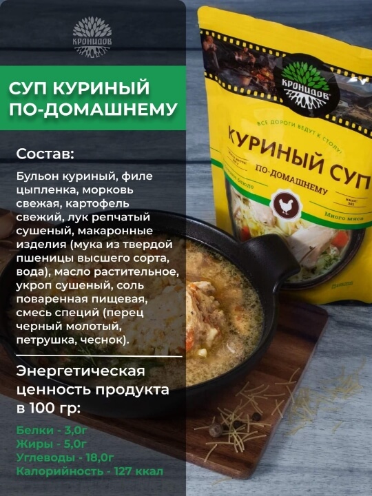 Набор блюд №6