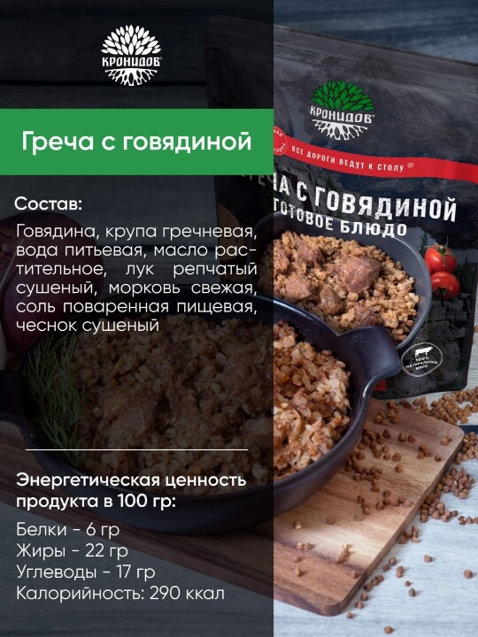 Набор блюд №12