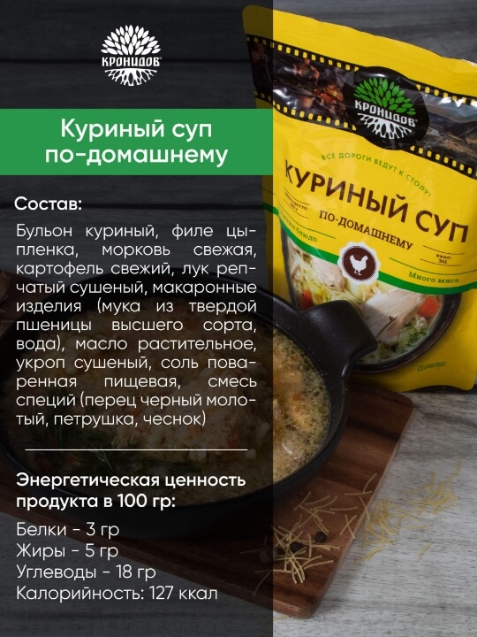 Набор блюд №13