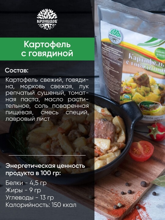 Набор блюд №13