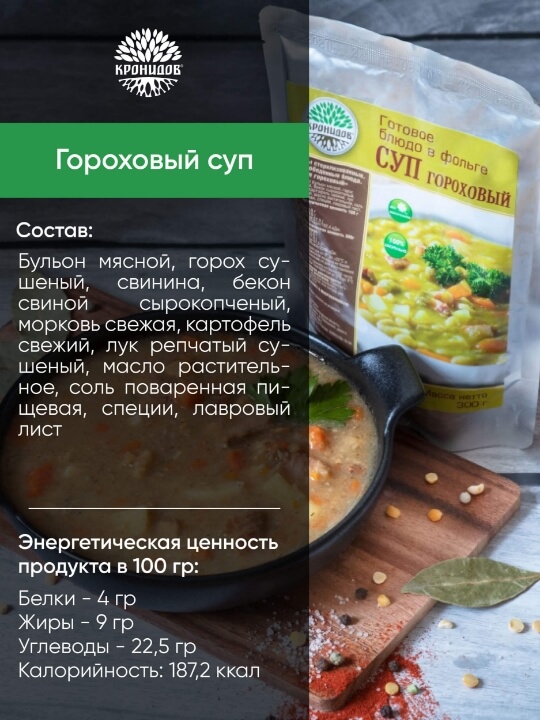 Набор блюд №14